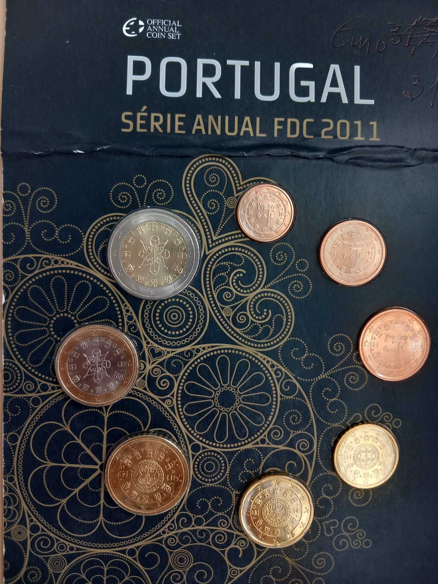 Carteiras anuais de Euros - vários anos
