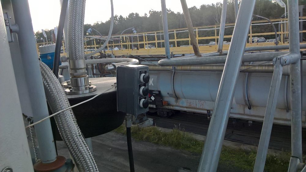 Kursy adr podstawowy i specjalistyczny.Kursy UNO NALEWAKI Rybnik,Żory