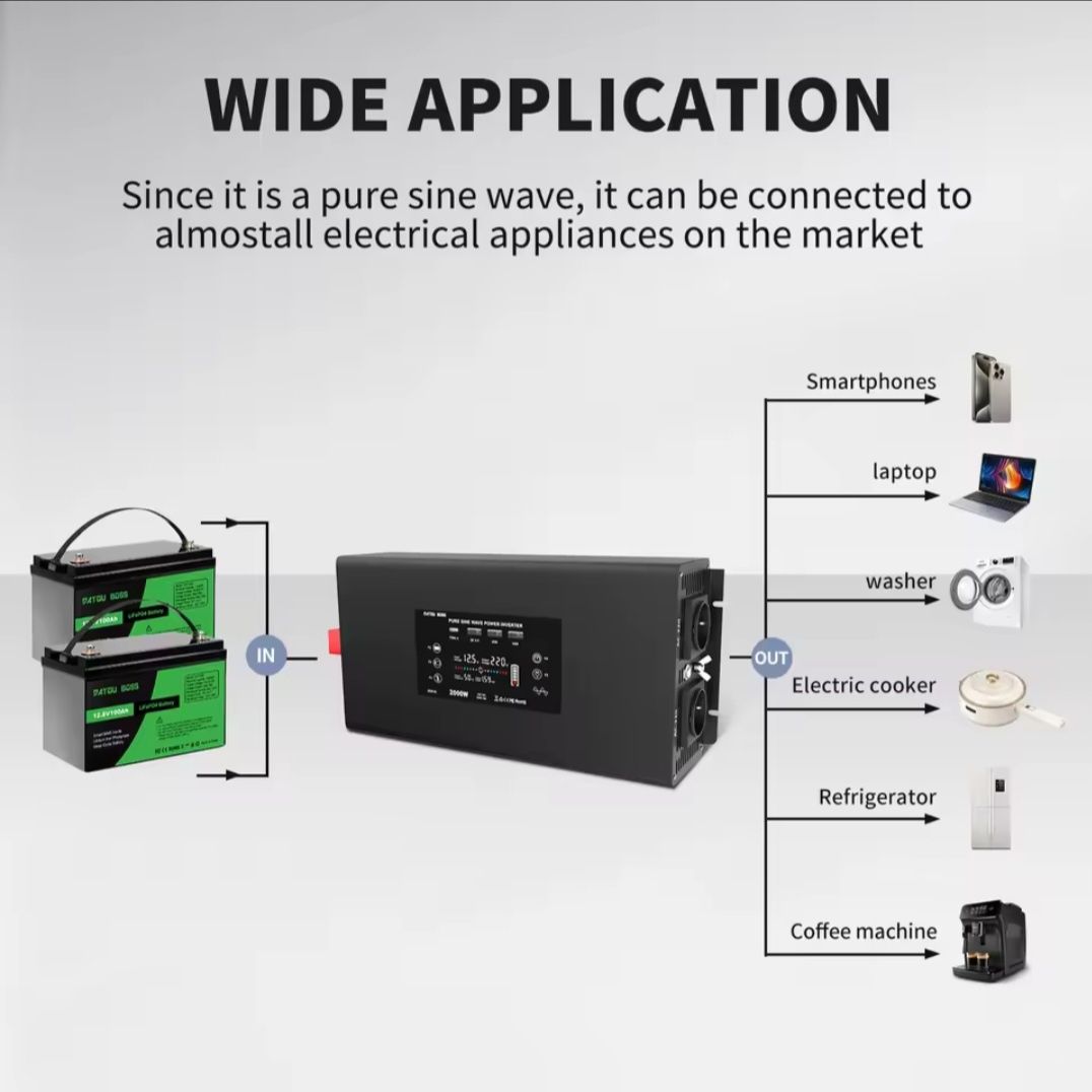 Inversor de Onda Senoidal 2000w