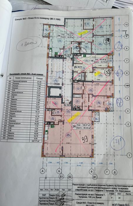 Продаж квартири  вул. Чупринки
