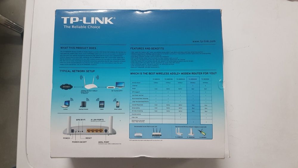 Router TP-Link 300Mbps Wireless N ADSL2+