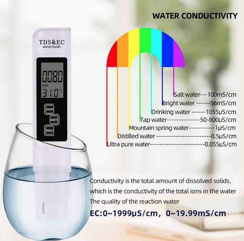 Тестер жорсткості води TDS EC 3 в 1 солеметр ТДС метр та інші моделі