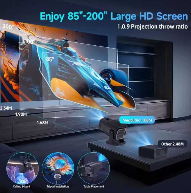 Magcubic HY320 MINI NTV Netflix licencjonowany projektor Android 13
