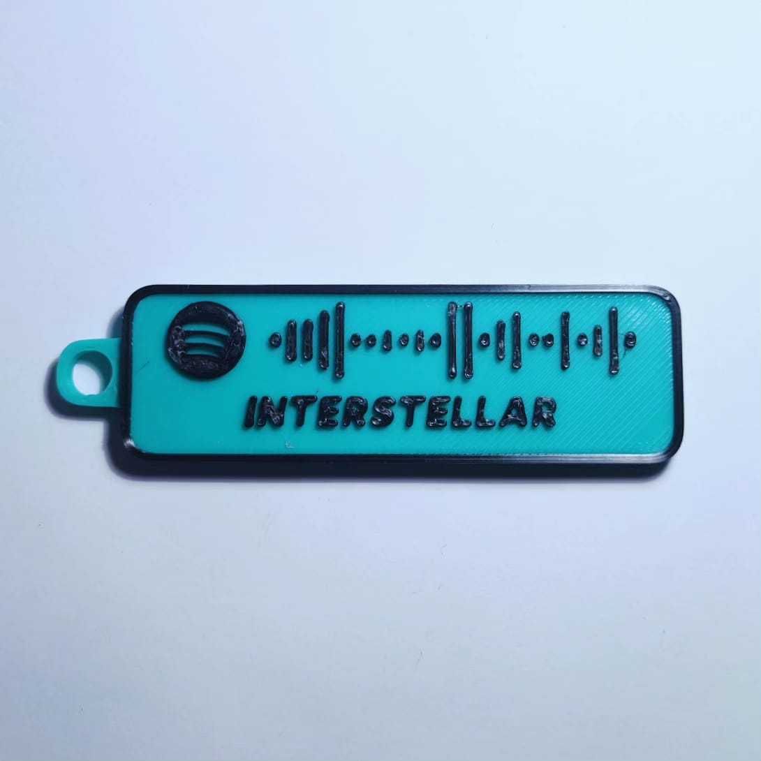 Etiqueta Música Spotify / Spotify Dogtag