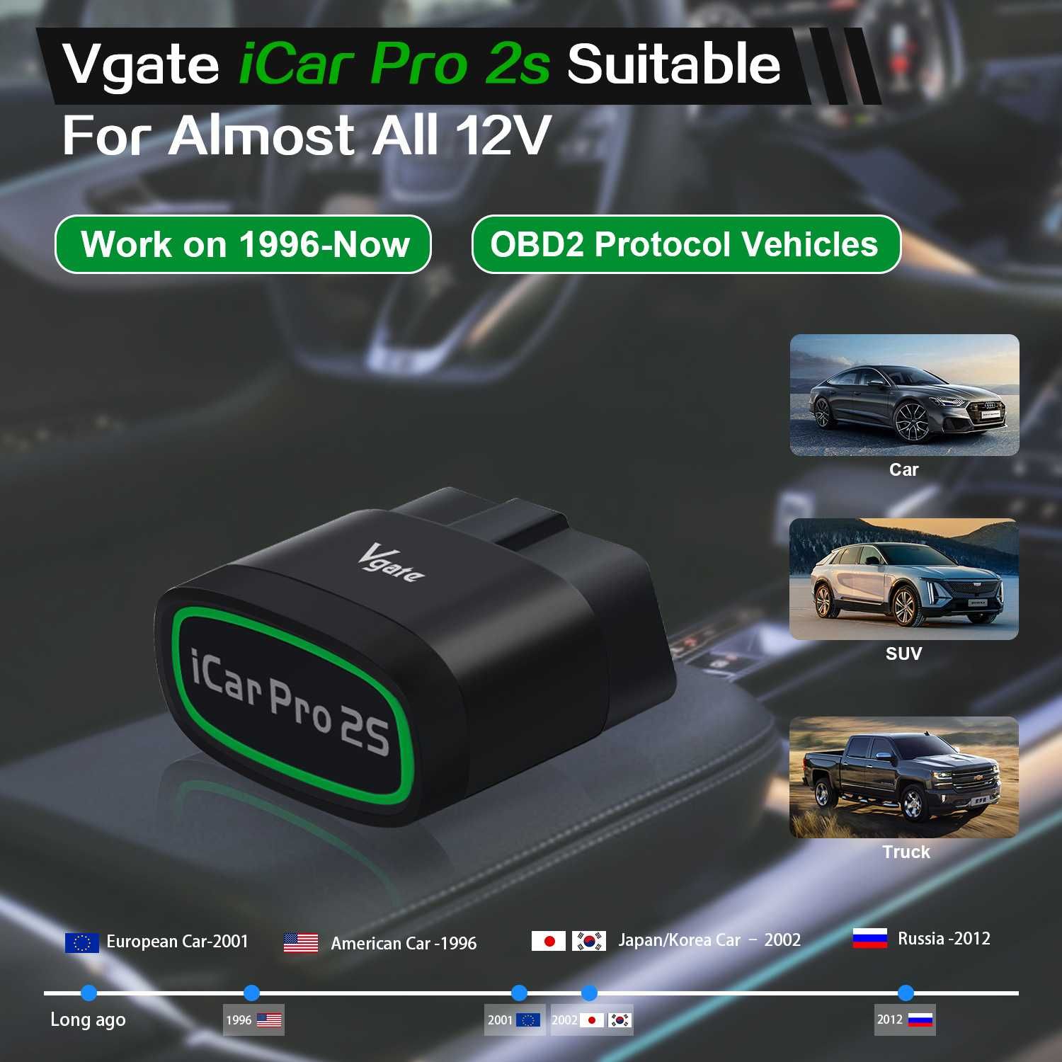 Czytnik błędów OBD Vgate iCar Pro 2S Bluetooth 5.2 Interfejs