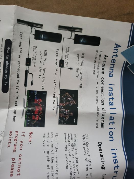 HDTV телебачення для дому