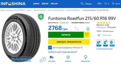 Шини літні Funtoma Roadfun 215/60 R16 2 шт майже НОВІ (2023 р, Турція)