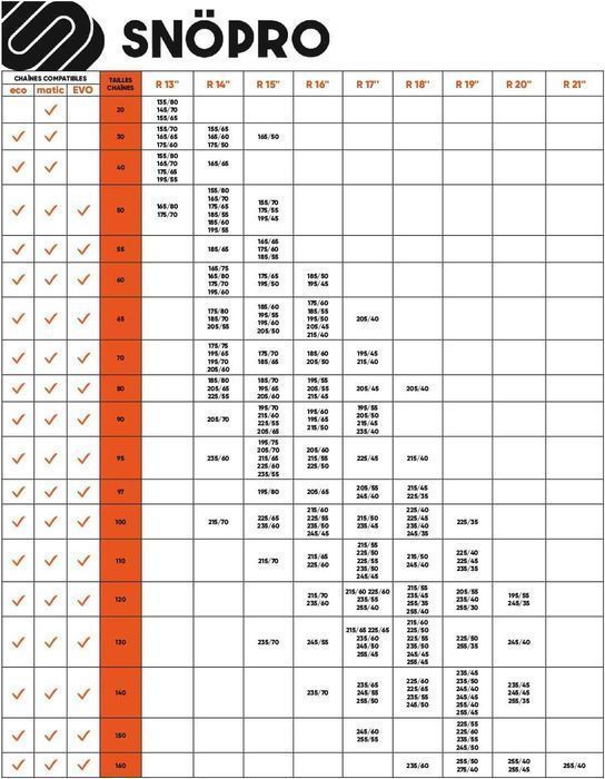 Łańcuchy SNO-PRO EVO 140 Z Samonapinaczem  235/65 R17 245/55  R17
