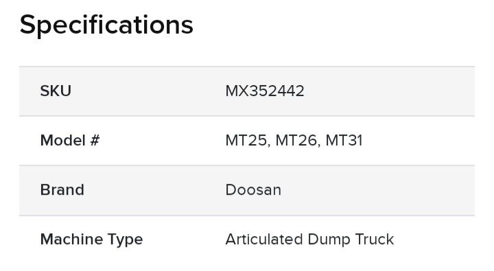 Válvula Solenoid para Moxi,  Dumper Articulado