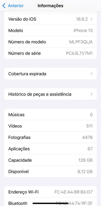 Iphone 13 128 gb