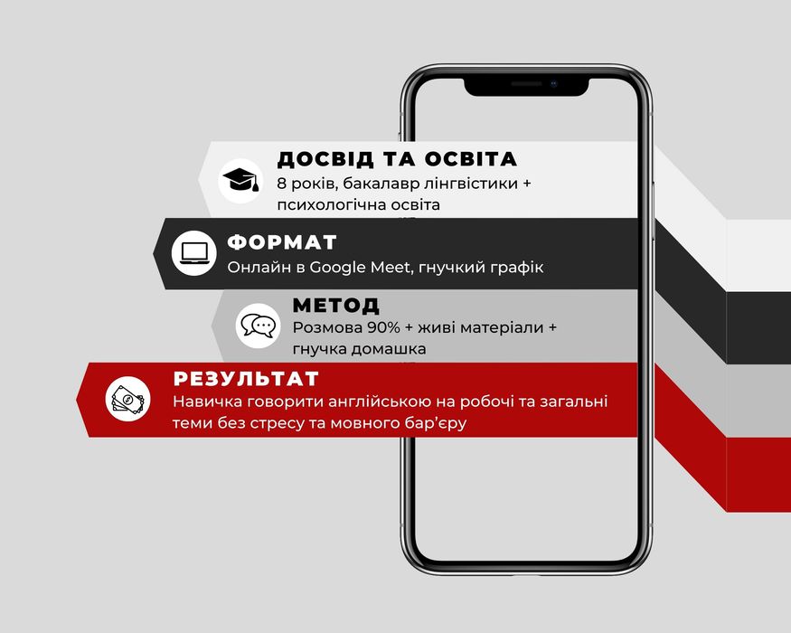 Викладач репетитор розмовної англійської для роботи онлайн, Вінниця