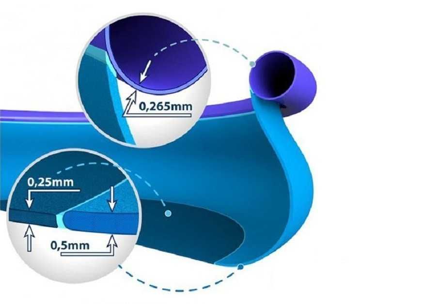 Надувной бассейн Intex Інтекс 28120 размер 305х76 см  объем 3850 лит