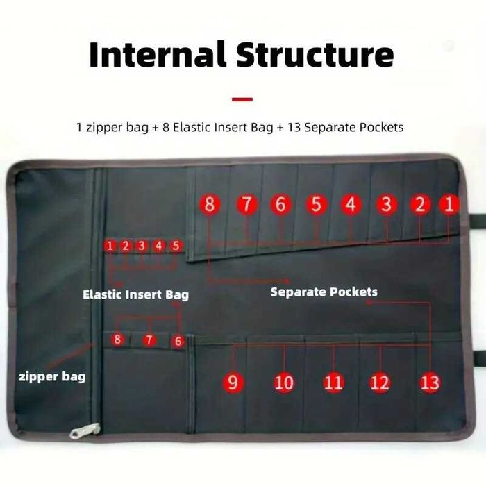 чехол, сумка-органайзер для инструмента, ключей