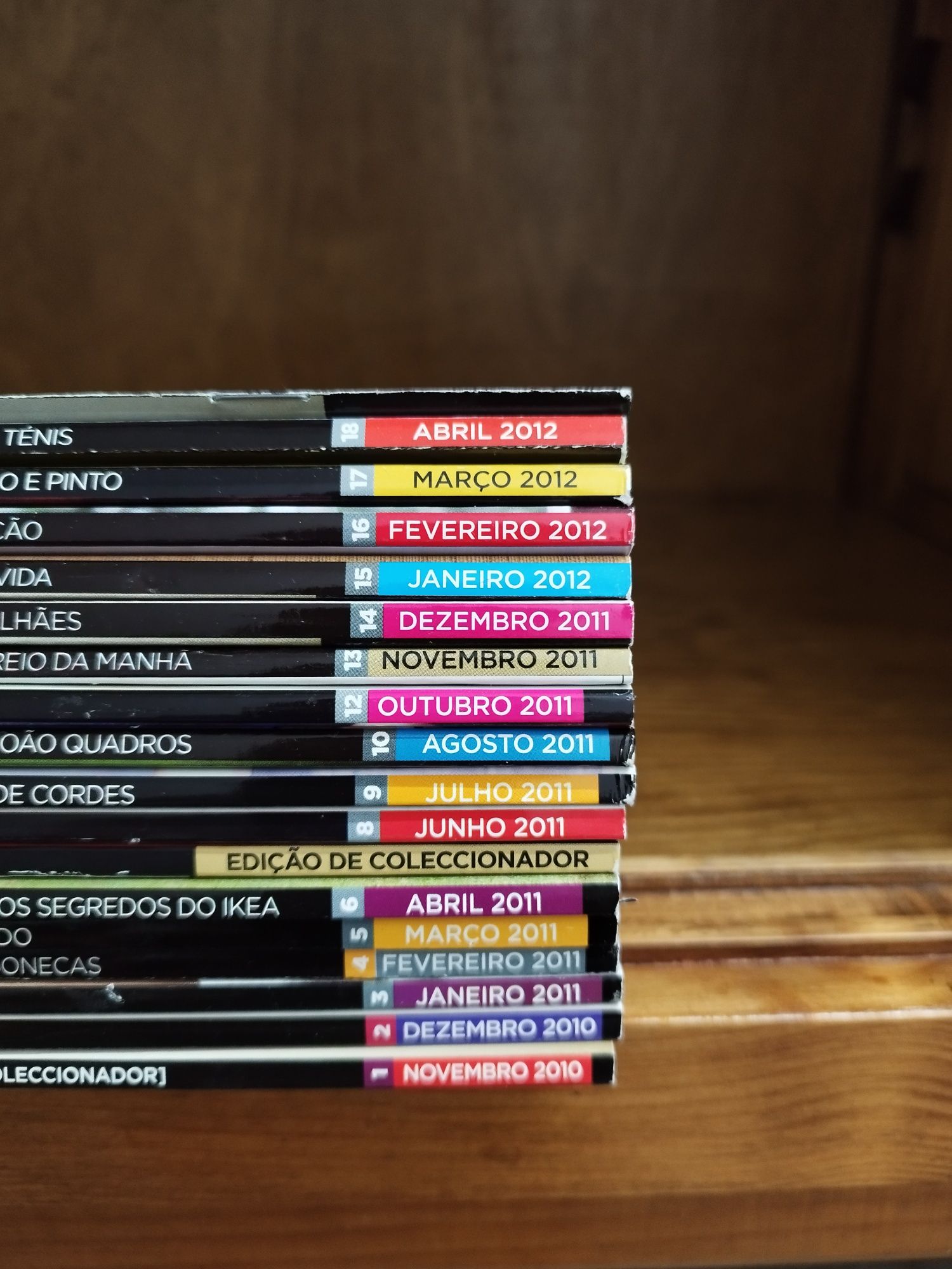 Revistas Penthouse Portuguesas