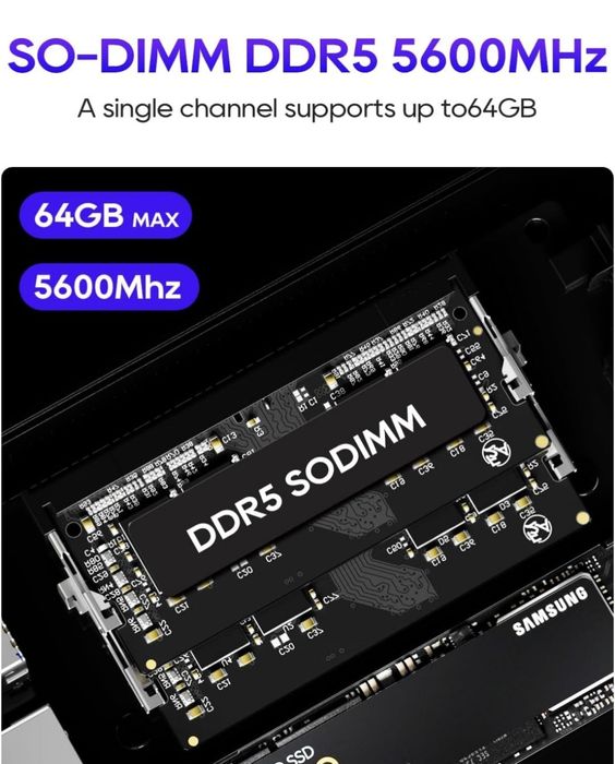 GEM12 + PRO Ryzen 7 PRO 8845HS Mini PC міні пк. Опционально 64gb/2tb