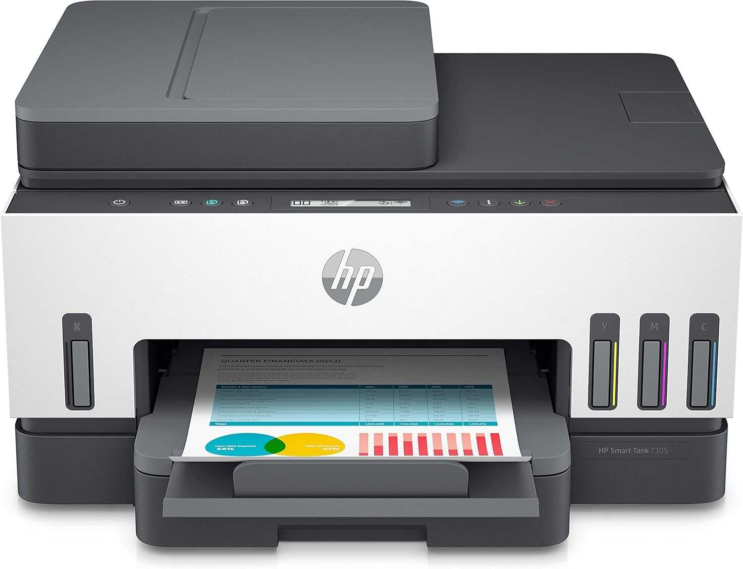 HP Smart Tank 7305 Thermal Inkjet A4 4800x1200 DPI 15 stron 1MIN NOWA