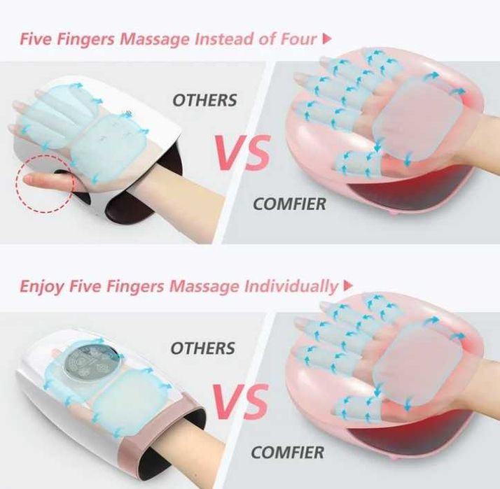 Comfier bezprzewodowy masażer do dłoni z ogrzewaniem CF-4803