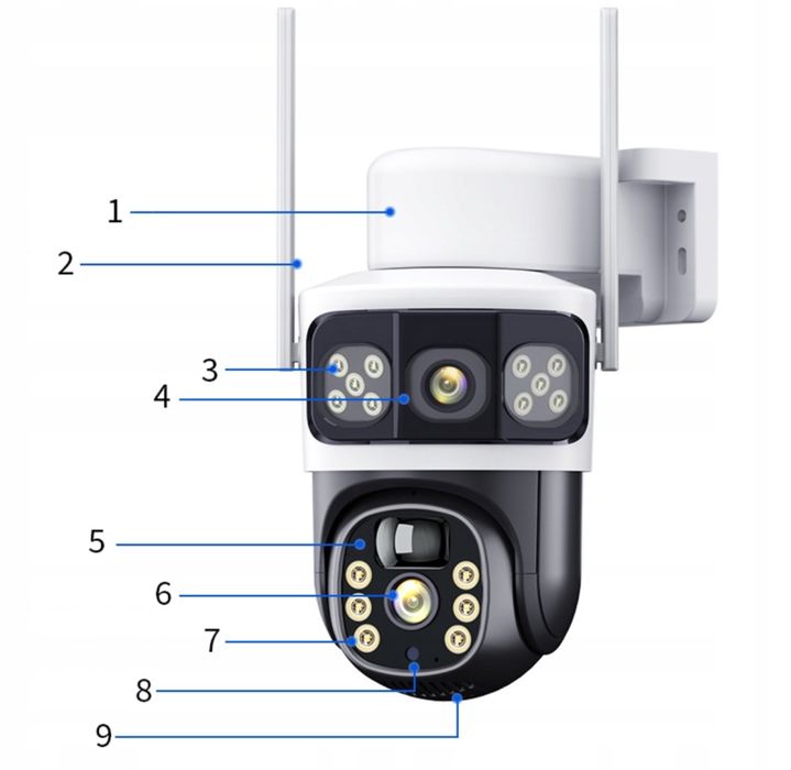 Podwójna Kamera Solarna Obrotowa Moitoring 2w1 LTE 4G Zewnętrzna SIM