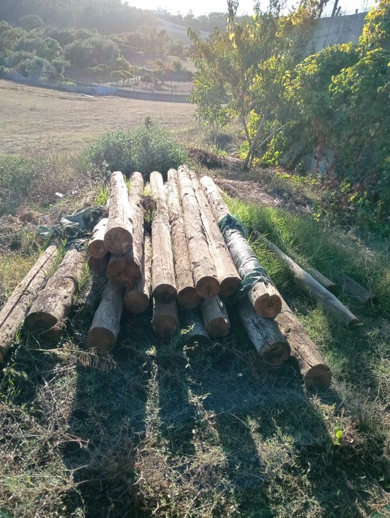 Postes de telefone