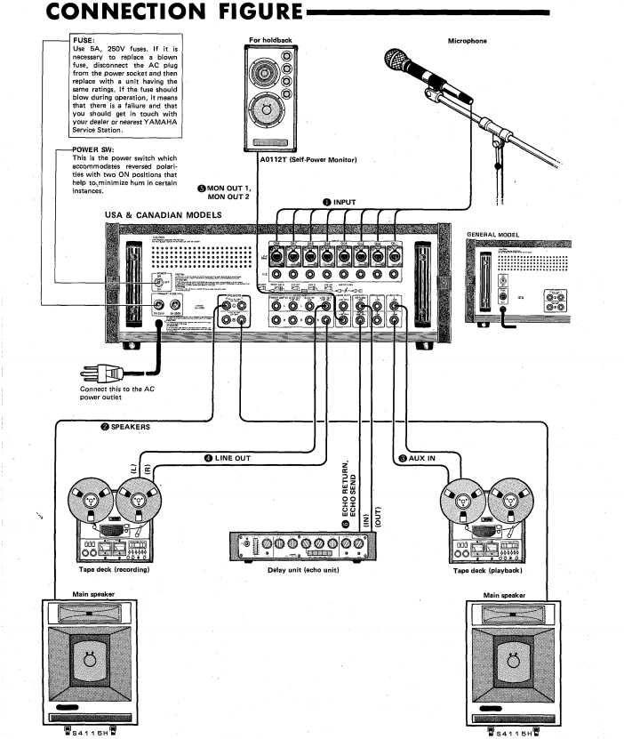 Усилитель-микшер Yamaha EM-200 (под ремонт)