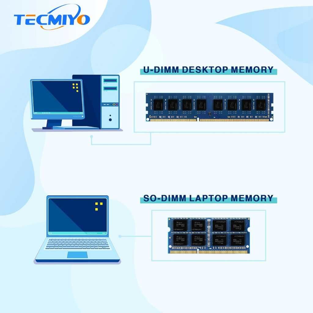 Pamięć Ram 2 x 8G TECMIYO PC3L-10600S DDR3/DDR3L