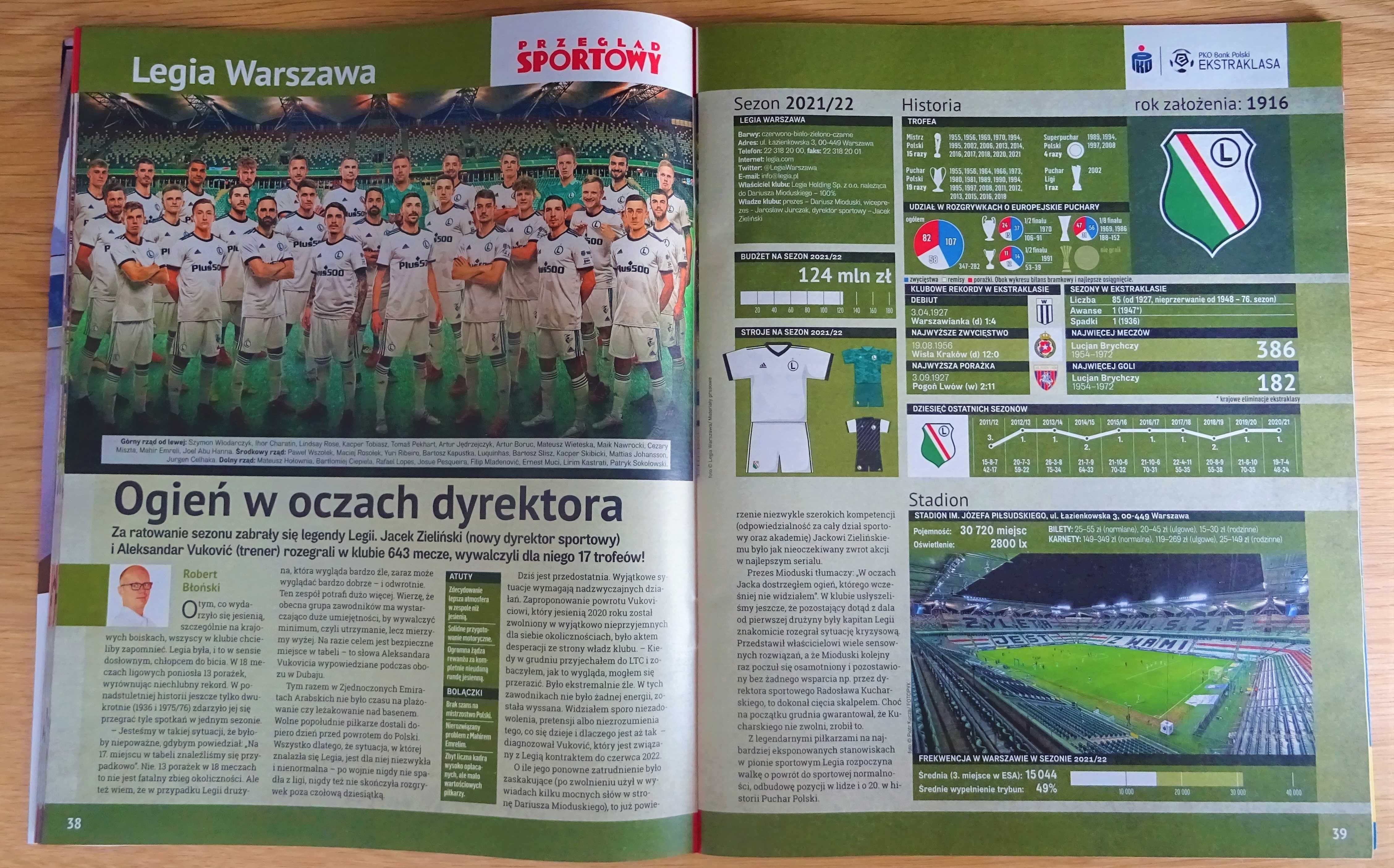 Skarb Kibica Ekstraklasa - Sezon 2021/22 Wiosna - Przegląd Sportowy