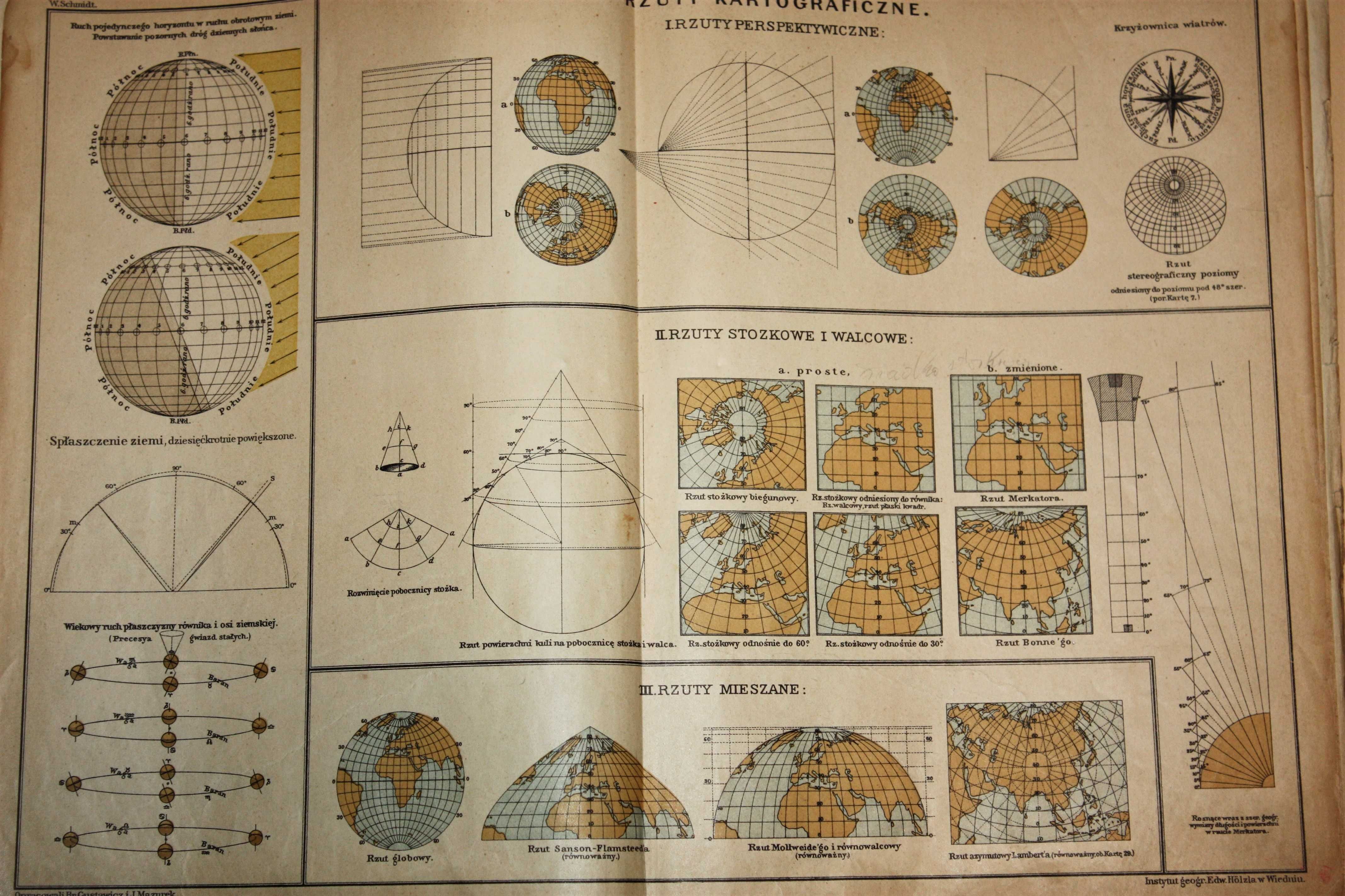 KOZENNA Atlas geograficzny Wiedeń 1916