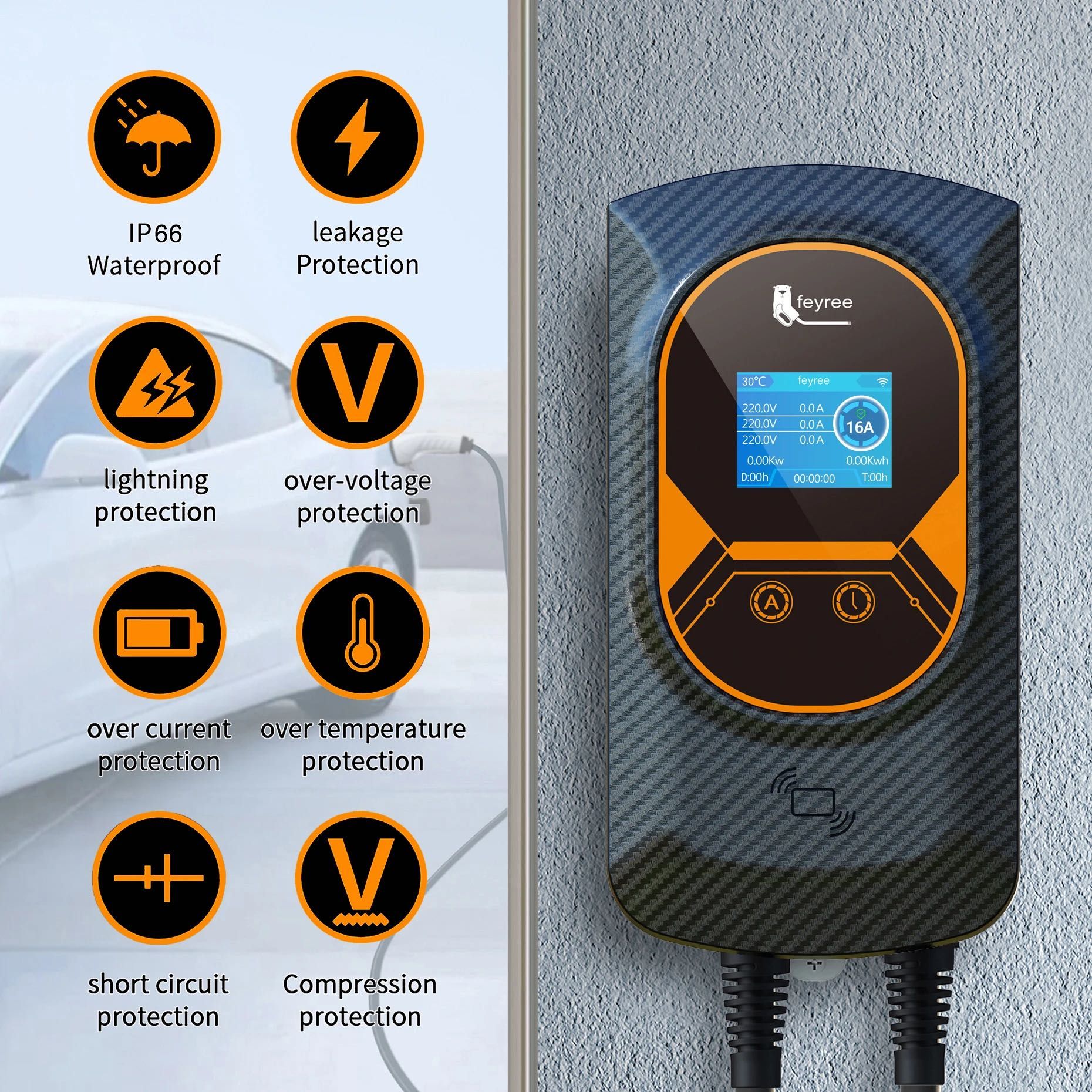 Estação de Carregamento para Veículos Elétricos * 32A * Tipo 2