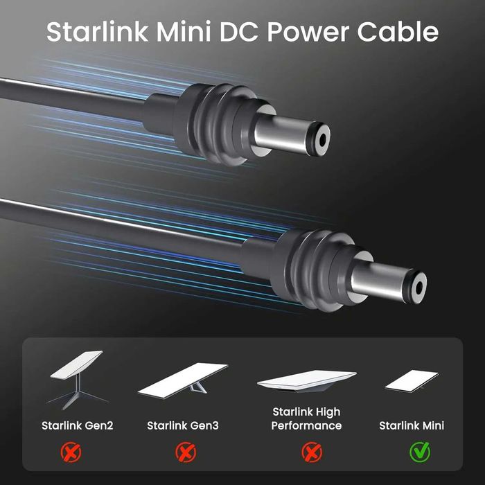 Кабель для Starlink Mini  DC to DC 2/3/5 метра старлинк мини