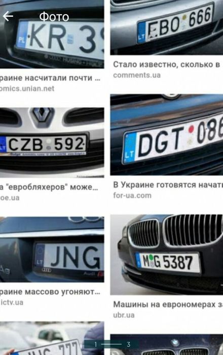 Допомога у розмитненні авто