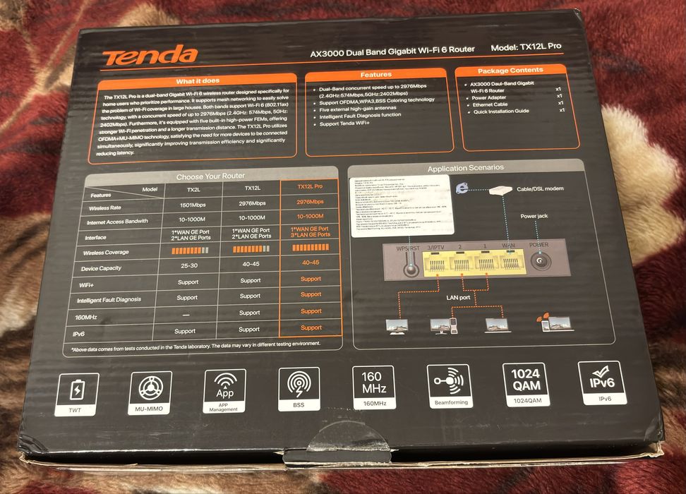 Роутер Tenda TX12L Pro wifi6 ax3000  Двохдіапазонний 2.4Ghz, 5Ghz
