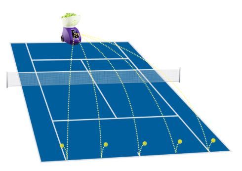 Máquina de Bolas de Ténis / Padel Spinfire Pro 2 – COMO NOVA!