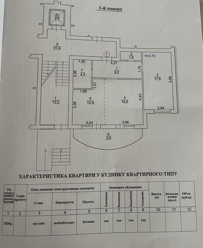 Продаж квартири у місті Городок