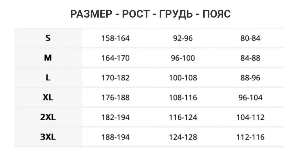 Полукомбинезон куртка Спецовка роба  спецодяг спецодежда FORECO