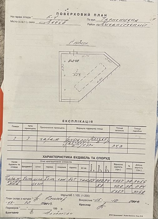 Продам гараж ГК Пасічник вул Таджицька