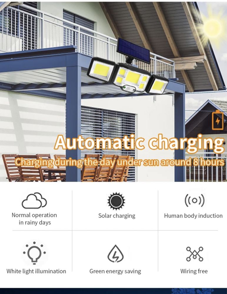 Led solar 40w com sensor