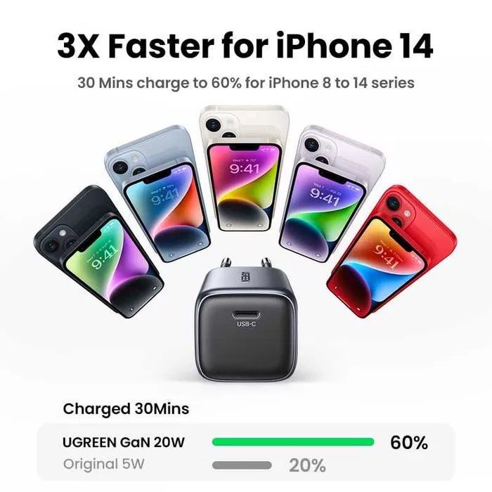 Зарядний пристрій iPhone Ugreen QC PD 20W 20Вт GaN Nexode CD318 Type-C