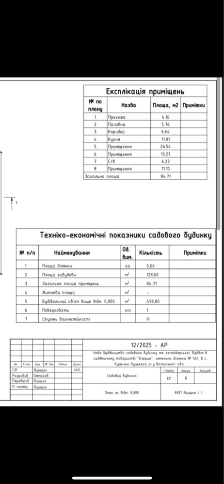 Продаж затишного будинку біля Луцьку