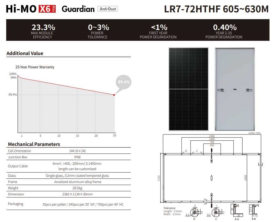 Módulo LONGi 610W Hi-MOX6 Max LR7-72HTHF