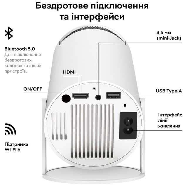 Смарт Проектор HY300 4K Android 11 HD  Dual Wi-Fi Домашний кинотеатр