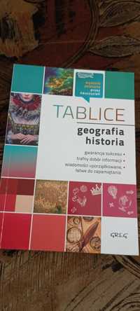 Tablice szkolne, geografia, historia, Greg