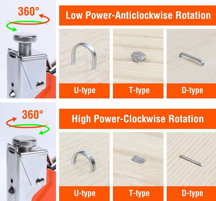 Zszywacz 3 w 1 plus 3000 zszywek