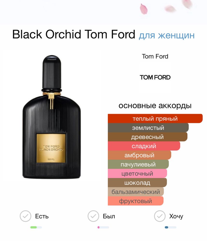 TOM FORD Black Orchid (Оригінал)