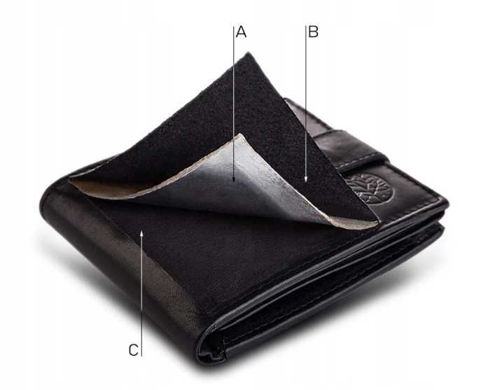 Betlewski portfel skóra naturalna BPM-VTCC-66 CZARNY mężczyzna ttst178