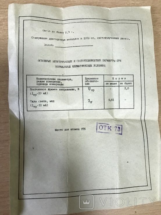 Светлодиод Ал310а