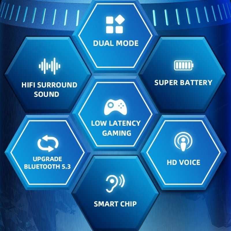 Słuchawki Wireless Bluetooth | Lenovo GM2 Pro Białe White | LED Nowe