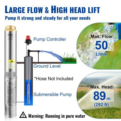 Bomba para poço profundo de 3" Bomba para poço de 550 W fluxo máximo