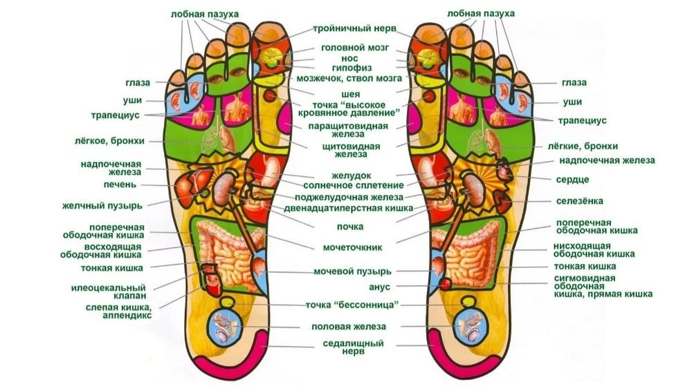 Масажер для покращення циркуляції крові "" ТІЄНС" ТQ - D30 ( CЦЕК )
