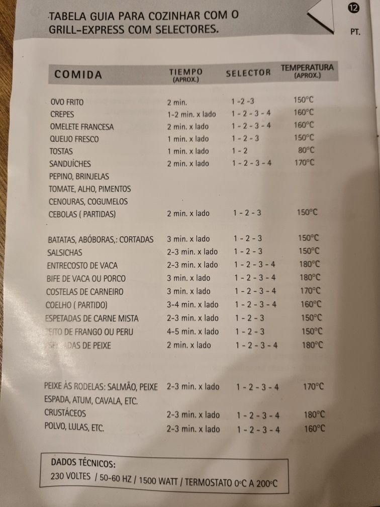 Grelhador multifunções com termostato
Potência 1500W