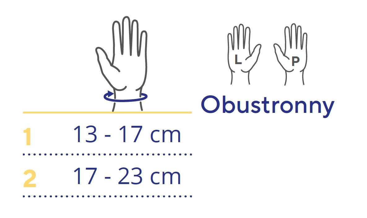 Stabilizator na rękę Orteza Ligaflex Classic Open Thuasne